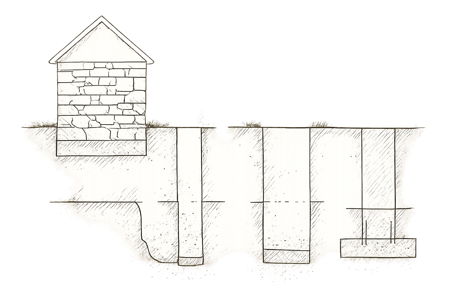 refaire fondation maison ancienne